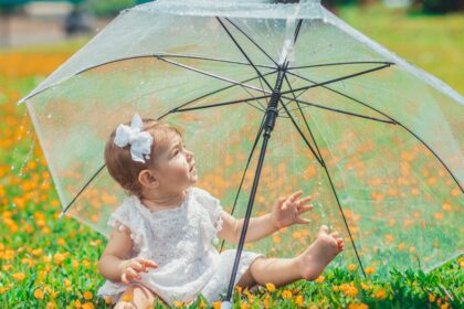 découvrez notre guide complet pour les parents : conseils pratiques, astuces et informations essentielles pour accompagner bébé dès sa naissance.